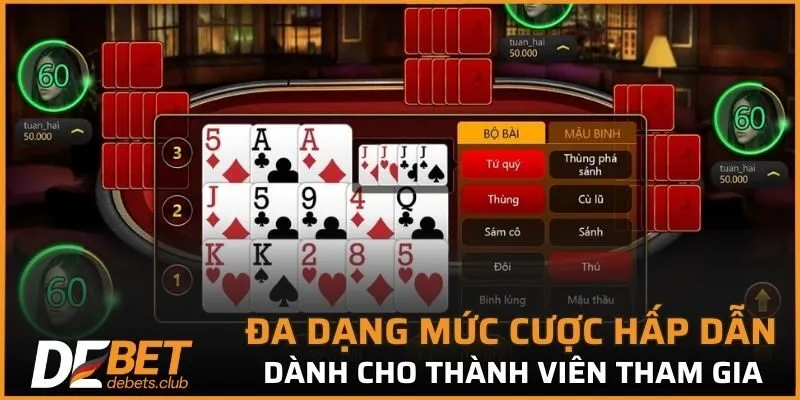 Đa dạng mức cược hấp dẫn dành cho thành viên tham gia