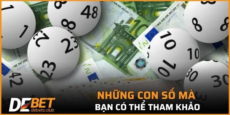 Những con số mà bạn có thể tham khảo